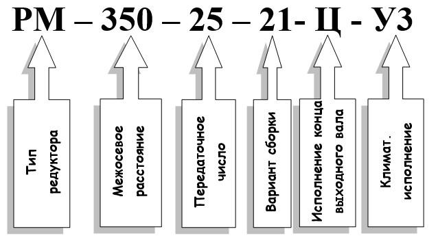Условное обозначение редуктора РМ-350
