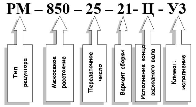 Условное обозначение редуктора РМ-850