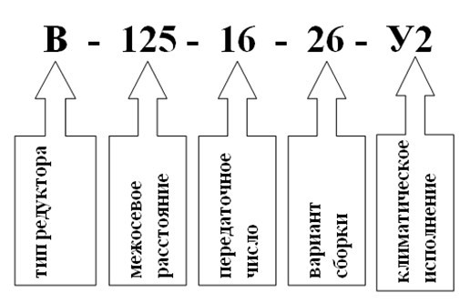 Условное обозначение редуктора В-125 Условное обозначение редуктора В-125