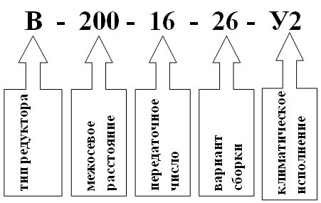 Условное обозначение редуктора В-200 Условное обозначение редуктора В-200