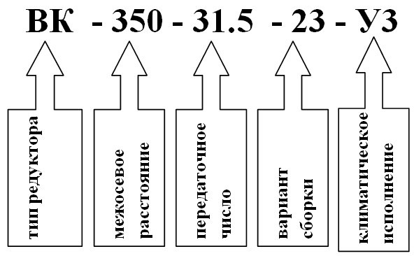 Пример условного обозначения редуктора ВК-350 Пример условного обозначения редуктора ВК-350