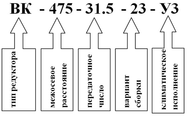 Пример условного обозначения редуктора ВК-475 Пример условного обозначения редуктора ВК-475