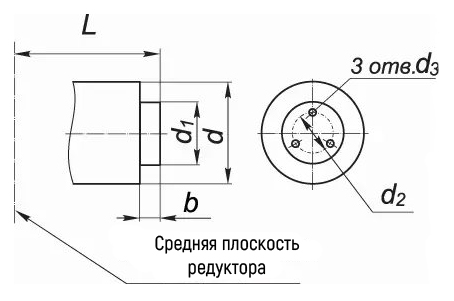Размеры выходного вала для присоединения приборов управления редуктора 1Ц2У Размеры выходного вала для присоединения приборов управления редуктора 1Ц2У