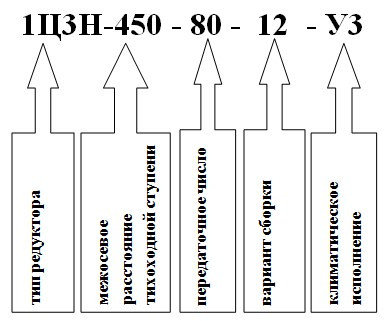 Условное обозначение редуктора 1Ц3Н-500 Условное обозначение редуктора 1Ц3Н-450