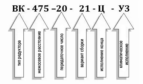 Пример условного обозначения редуктора ВК-475 Пример условного обозначения редуктора ВК-475