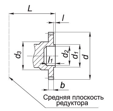 ВАРИАНТЫ СБОРКИ РЕДУКТОРА ВАРИАНТЫ СБОРКИ РЕДУКТОРА