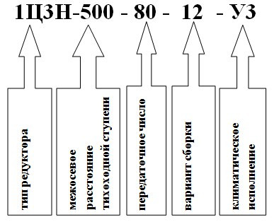 Условное обозначение редуктора 1Ц2Н-500 Условное обозначение редуктора 1Ц2Н-500