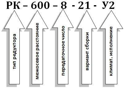 Условное обозначение редуктора РК-600