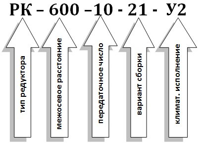 Условное обозначение редуктора РК-600