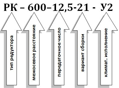 Условное обозначение редуктора РК-600