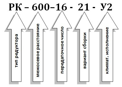Условное обозначение редуктора РК-600