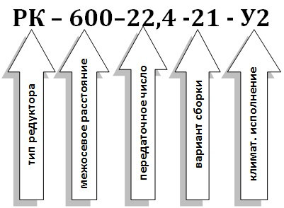 Условное обозначение редуктора РК-600