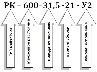 Условное обозначение редуктора РК-600