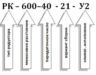 Условное обозначение редуктора РК-600