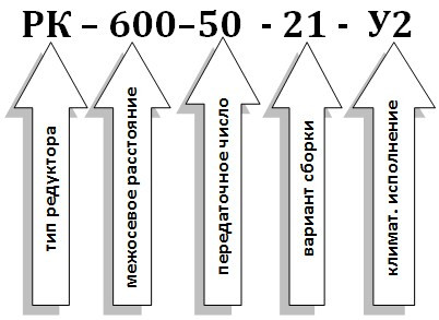 Условное обозначение редуктора РК-600