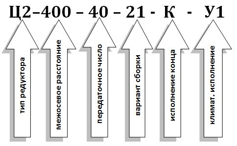 Условное обозначение редуктора Ц2-400 Условное обозначение редуктора Ц2-400