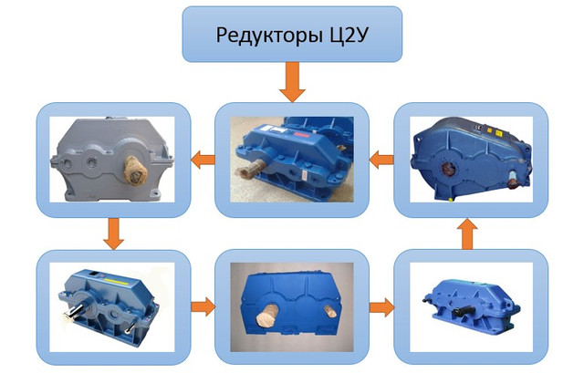 Редукторы Ц2У Редукторы Ц2У