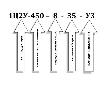 Схема условных обозначений 1Ц2У Схема условных обозначений 1Ц2У