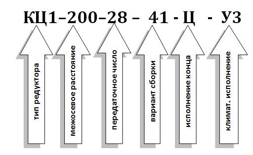 Редуктор КЦ1 условное обозначение: Редуктор КЦ1 условное обозначение: