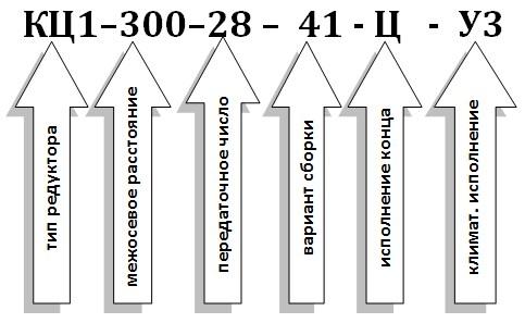 Редуктор КЦ1 условное обозначение: Редуктор КЦ1 условное обозначение: