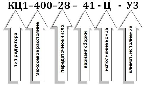 Редуктор КЦ1 условное обозначение: Редуктор КЦ1 условное обозначение: