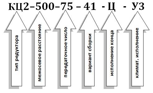 Условное обозначение редуктора типа КЦ2-500: