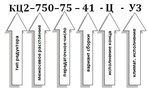 Условное обозначение редуктора типа КЦ2-750: Условное обозначение редуктора типа КЦ2-750:
