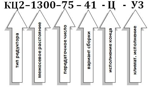 Условное обозначение редуктора типа КЦ2-1300: