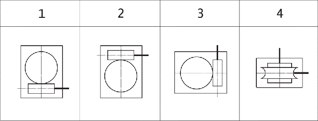 Расположение червячной пары в мотор-редукторе МЧ Расположение червячной пары в мотор-редукторе МЧ
