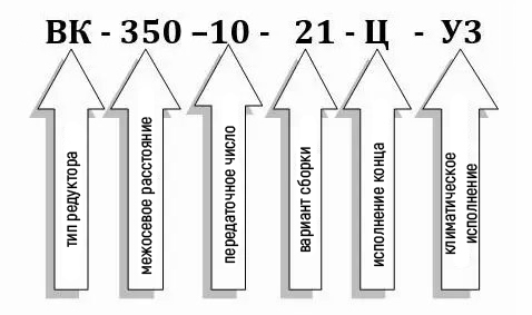 Пример условного обозначения редуктора ВК-350 Пример условного обозначения редуктора ВК-350