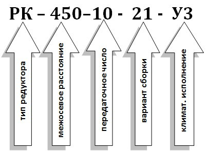 Условное обозначение редуктора РК-450