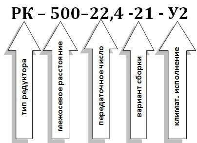Условное обозначение редуктора РК-500