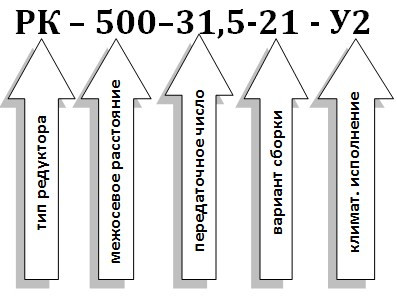 Условное обозначение редуктора РК-500