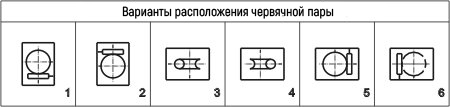 Вариант расположения червячной пары редуктора 2Ч-63 Вариант расположения червячной пары редуктора 2Ч-63