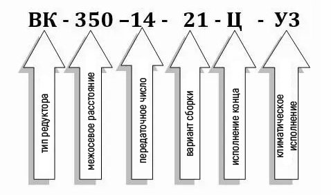 Пример условного обозначения редуктора ВК-350 Пример условного обозначения редуктора ВК-350