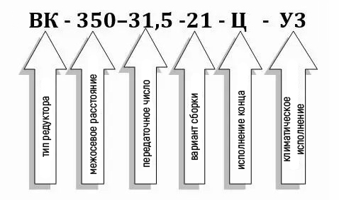 Пример условного обозначения редуктора ВК-350-31,5 Пример условного обозначения редуктора ВК-350-31,5