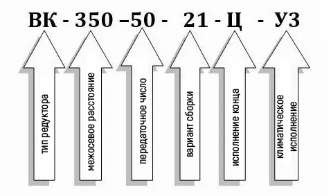 Пример условного обозначения редуктора ВК-350-50 Пример условного обозначения редуктора ВК-350-50