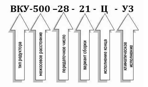 Пример условного обозначения редуктора ВКУ-500М-28 Пример условного обозначения редуктора ВКУ-500М-28