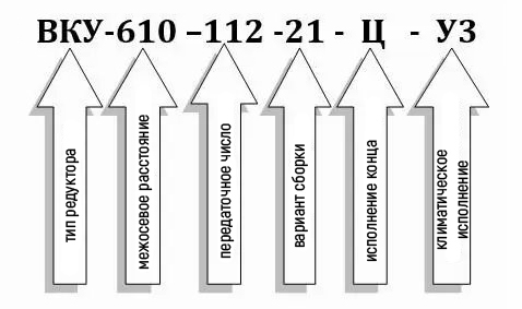 Пример условного обозначения редуктора ВКУ-610М-112 Пример условного обозначения редуктора ВКУ-610М-112