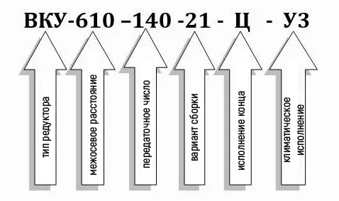 Пример условного обозначения редуктора ВКУ-610М-140 Пример условного обозначения редуктора ВКУ-610М-140