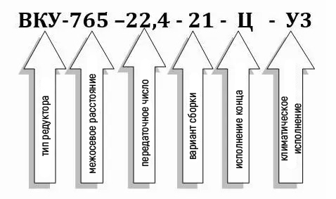 Пример условного обозначения редуктора ВКУ-765М-22,4 Пример условного обозначения редуктора ВКУ-765М-22,4