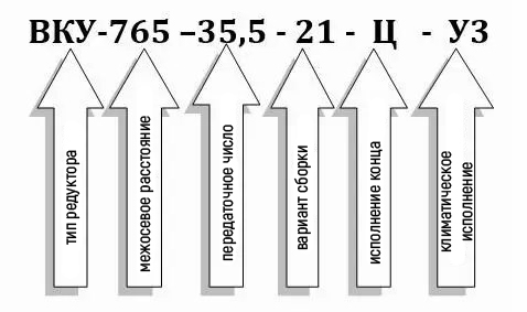 Пример условного обозначения редуктора ВКУ-765М-35,5 Пример условного обозначения редуктора ВКУ-765М-35,5