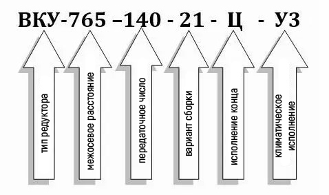 Пример условного обозначения редуктора ВКУ-765М-140 Пример условного обозначения редуктора ВКУ-765М-140