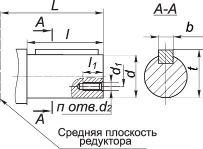Размеры цилиндрического вала редуктора Ц2-400