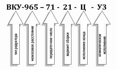 Пример условного обозначения редуктора ВКУ-965М-71 Пример условного обозначения редуктора ВКУ-965М-71