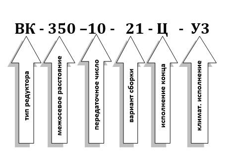 Пример условного обозначения редуктора ВК-350 Пример условного обозначения редуктора ВК-350