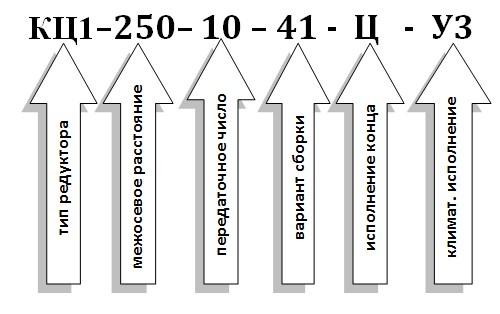 Редуктор КЦ1 условное обозначение: Редуктор КЦ1 условное обозначение: