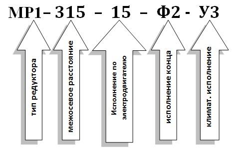 Схема условных обозначений МР1-315 Схема условных обозначений МР1-315