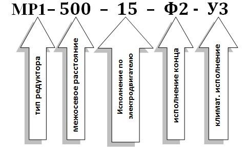 Схема условных обозначений мотор-редуктора МР1-500 Схема условных обозначений мотор-редуктора МР1-500