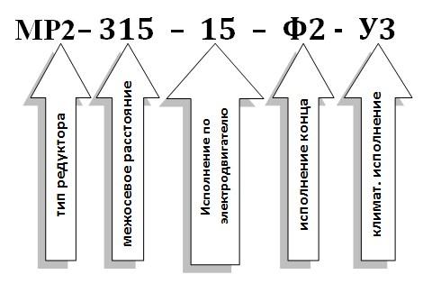 Схема условных обозначений мотор-редуктора МР2-315